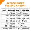 Purina Pro Plan Savor Adult Shredded Blend Chicken & Rice Formula Dry Dog Food
