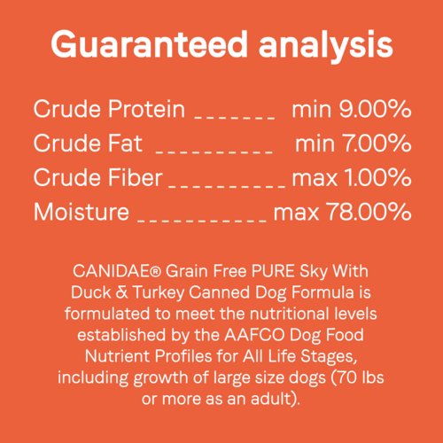 Canidae PURE Grain Free Limited Ingredient Duck and Turkey Wet Dog Food (13-oz, single can)