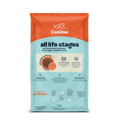 Canidae All Life Stages Large Breed Dry Dog Food, Turkey Meal and Brown Rice (44 lb)